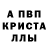Гашиш Изолятор Albert Alexander